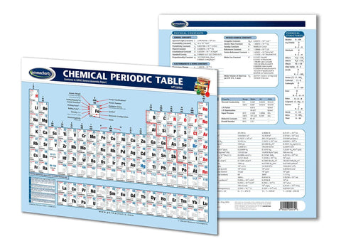 Chemical Periodic Table Chart Laminated Double-Sided Chemistry Quick Reference Guide For Students And Professionals 8.5 By 11 Inch
