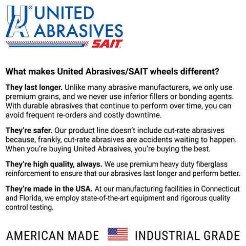 United Abrasives SAIT wheel quality and safety features description