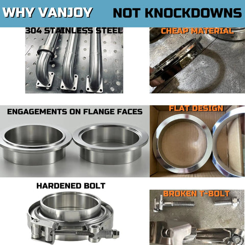 2.5 Inch Quick Release V Band Clamp And Flange Pair For Exhaust Turbo Downpipe showing 304 stainless steel pipes and flanges