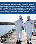 Two people in white protective Tyvek suits and masks walking by a waterfront, holding equipment.