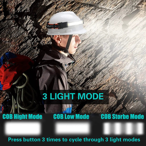 Person wearing Rechargeable Headlamp Flashlight With Wide Beam For Outdoor Use on hard hat in cave with climbing gear