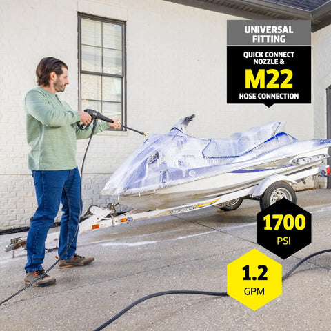 Heavy Duty 1700 PSI Pressure Washer With 1.2 GPM cleaning a boat, showing M22 hose connection and quick-connect nozzle.