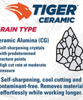 Tiger Ceramic logo and features of Ceramic Alumina for Tiger Ceramic Type 27 Cut Off And Grind Combo Wheel, self-sharpening properties.