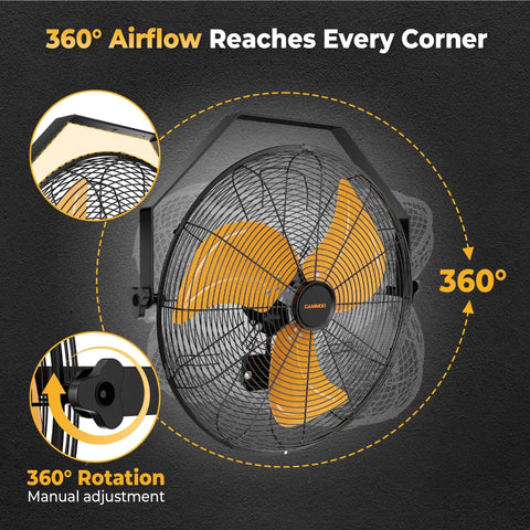 Heavy Duty 18 Inch Wall Mount Fan With Extended 6.6 Ft Cord, 360 Degree Tilt, Three Speed Settings, IP44 Rating, Industrial Wall Mounted Fan For Greenhouse, Garage, Workshop, Covered Patio, Dual Pack shown with 360-degree rotation feature.