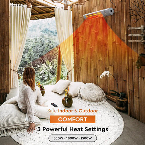 Electric Indoor Outdoor Patio Heater With Remote Control 1500W Delivers Year Round Cozy Warmth IP65 Waterproof Wall Mountable