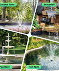 Sun Powered 20W Solar Fountain Pump with 320GPH flow in garden pond, waterfall, fountain, and fish tank displays.