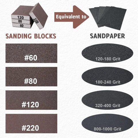 Assorted Grit Sanding Sponge Set For Handy Projects, Flexible Reusable Sanding Blocks In 60 80 120 220 Grits For Wood Drywall Metal illustration