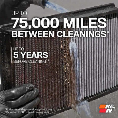 High Flow Engine Air Filter With Premium Washable Design for Toyota Lexus Mitsubishi and Fiat Cars shown being cleaned with water