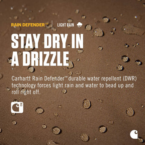 Water-resistant material with Rain Defender technology, showing water beads, featured in Durable Travel Kit For Real Life Use, Water Resistant Toiletry Bag In Black.