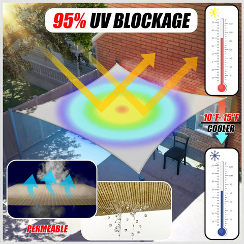 Beige Sun Shade Sail Triangle Canopy 14 ft by 14 ft by 14 ft UV Block UPF50 showing UV protection and water permeability over a patio.