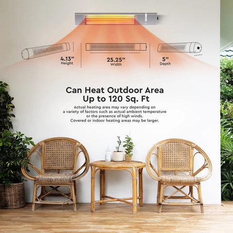Diagram of Electric Indoor Outdoor Patio Heater With Remote Control 1500W Delivers Year Round Cozy Warmth IP65 Waterproof on wall