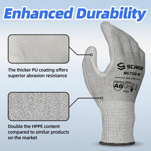 Three Pairs Cut Resistant Gloves ANSI A6 A7 With Touchscreen Friendly Design For Men And Women Built For Tough As Nails Woodworking Glass Cutting Construction And Cargo Handling displaying enhanced durability with PU coating and double HPPE content.