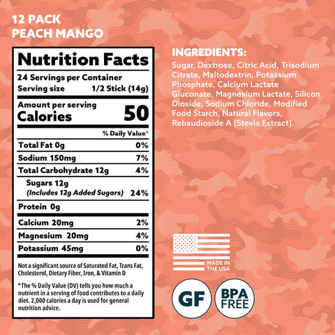 Nutrition facts for Sick Electrolyte Drink Mix Powder Sticks Loaded With Vital Minerals For Crushing Workouts And Fast Post Gym Recovery Peach Mango Flavor.