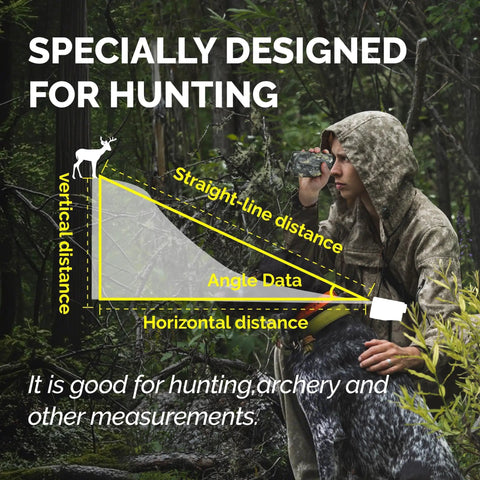Dead On Accurate Laser Rangefinder For Hunters And Bowhunting Pros With Adaptive Red Display Swift Targeting Fast Scanning Gotta Have Gear Up To 900 Yards Field Tested used by a hunter in a camo jacket.