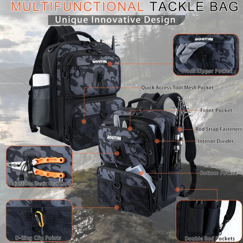 All In One Fishing Backpack Kit With 139 Lures Tackle Boxes Pliers Scissors And Gear 25L Lightweight Camo Bag With Rod Holders