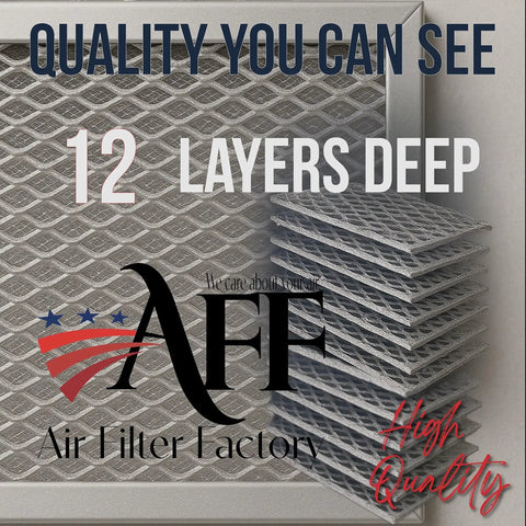Aluminum Grease Filter Replacement For GE Microwave Ovens 6.81 x 6.34 Inches 2 Pack, 12-layer design detail