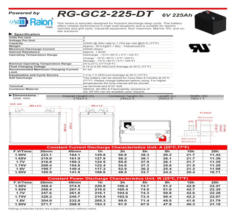 Heavy Duty 6V 225Ah GC2 AGM Deep Cycle Battery Built Tough For JLG Industries 1932E2 E2 E3 Scissor Lifts technical specifications sheet.