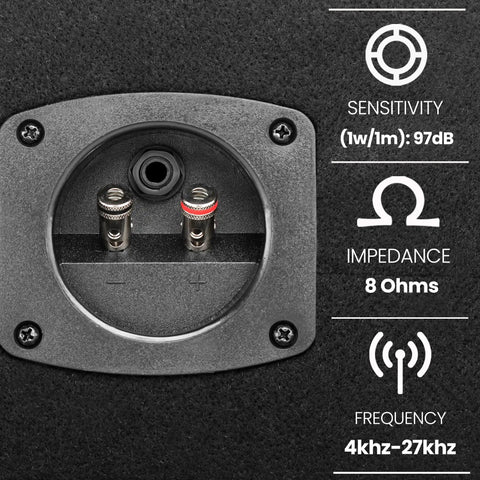 Back panel of 4 Way DJ Speaker System with 300 Watt Peak Power And 150 Watt RMS, showing impedance of 8 Ohm, black carpet finish