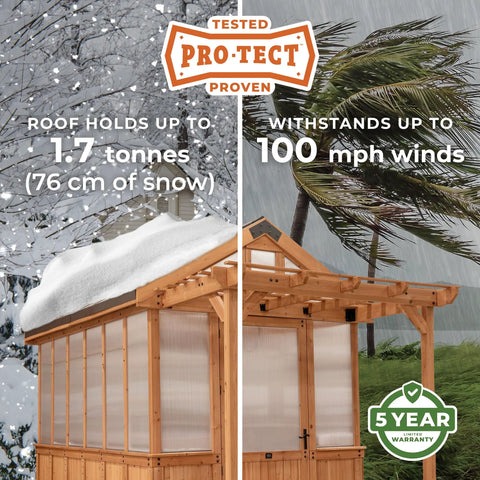 Bellerose Walk In Greenhouse Kit With Cedar Wood And Polycarbonate Panels under snow and wind conditions, durable design.
