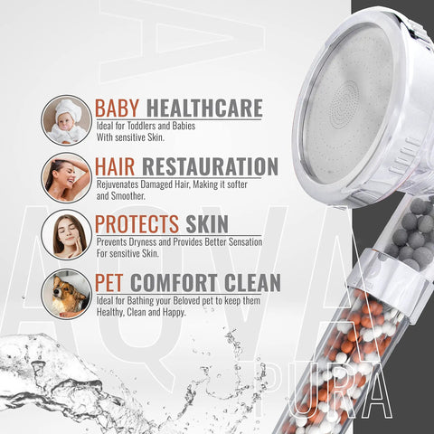 Infographic of Mineral Shower Head With Beads For Purifying And Water Softening, highlighting baby and pet care benefits.