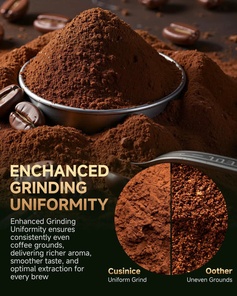 Ground coffee from Conical Burr Coffee Grinder For Home Use With 34 Grind Settings, 40mm Stainless Steel Burr, anti-static design