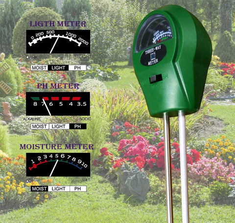Three In One Soil Tester For Garden And Home With PH Meter Moisture Meter And Light Intensity Gauge No Battery Needed showcasing readings.