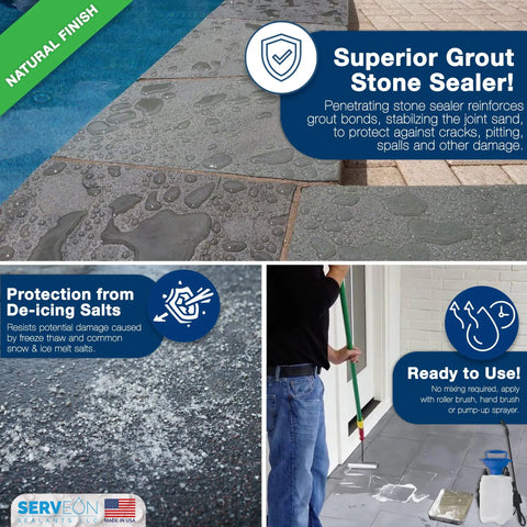 Top Shelf Natural Stone Sealer One Gallon Clear Finish Heavy Hitter Formula shown sealing pavers and grout with easy application.