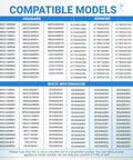 Compatibility chart for Beefed Up Dryer Rear Bearing Replacement Kit Fits Frigidaire and Kenmore Dryers 5303281153 and 134503600.