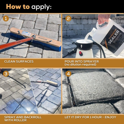 Step-by-step guide applying Clear Acrylic Sealer for Concrete Pavers, High Gloss Wet Look Finish, Fast Dry, Pro Grade