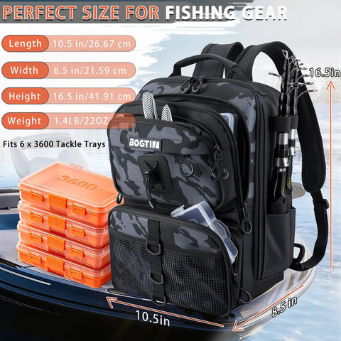 All In One Fishing Backpack Kit With 139 Lures Tackle Boxes Pliers Scissors And Gear 25L Lightweight Camo Bag with measurements