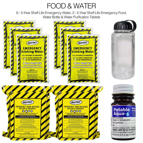 Ready America emergency kit components: MayDay water pouches, emergency food rations, water bottle, purification tablets