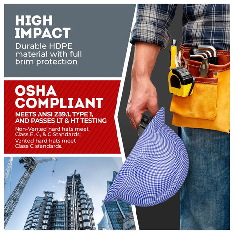 Person holding Full Brim Hard Hat With Carbon Fiber Matte Finish, Non-Vented Construction Safety Helmet, OSHA Approved next to tools
