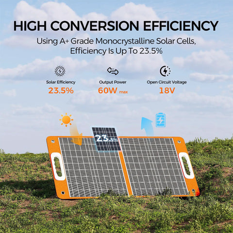 Portable Solar Generator With 60 Watt Panel And 230 Wh LifePo4 Battery Power Station Charges Up To Seven Devices To Keep Your Gear Fully Juiced For Camping And Blackouts showing a solar panel on a grassy field with high conversion efficiency.