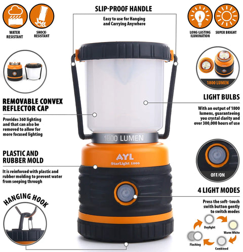 Bright 1800 Lumen Go-To Camping Lantern With Four Lighting Modes Battery Powered Emergency Light features and parts.