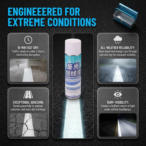 Uonlytech Reflective Hazard Marking Spray, Industrial Safety Warning Paint in 700ml can highlighting extreme weather performance.