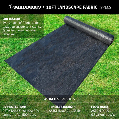 Extra Wide 10 Foot By 200 Foot Landscape Fabric Roll for Weed Barrier and Ground Cover, industrial-grade material on grass.
