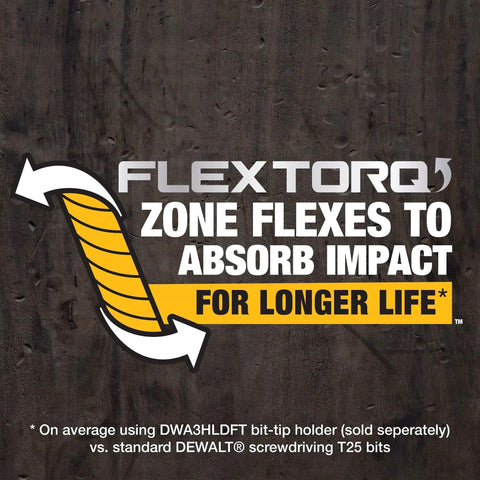 FlexTorq logo emphasizing impact absorption and longer life for driving bits on textured surface background.