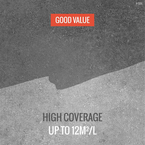 Concrete Countertop Sealer For Food Prep, High Heat Up To 392 Fahrenheit, Waterproof Matte Finish, high coverage text