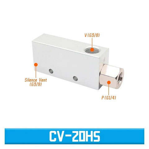 Side view of CV20HS-compatible powerful vacuum generator and air ejector with labeled exhaust control valve ports