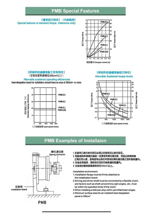 Diagram of Micro Magnetic Powder Brake Clutch For Servo Motors 1800 RPM installation and torque features