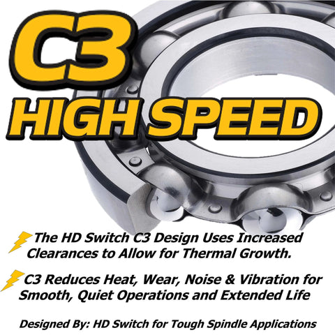 C3 high-speed bearing with text on thermal growth and durability