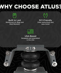 Air Bag Suspension Kit for Ram and Ford Trucks with reinforced air bags and steel brackets, DIY-friendly installation.