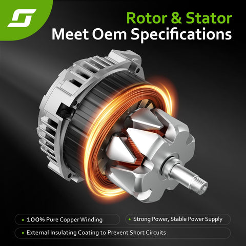 Detailed view of rotor and stator for Beefed-Up Replacement Alternator For 2011-2018 Chrysler 300, Dodge Charger, Challenger, Durango