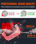 Professional-grade Ball Joint Press Kit, 21 pcsTool Kit heat-treated for durability, showing Rockwell hardness levels and 800°C process.