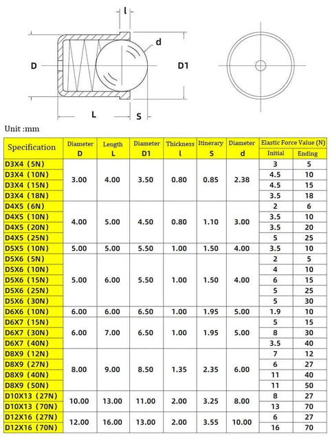 Technical diagram and specifications for 6mm x 7mm Ball Plunger Set, 304 Stainless Steel, 20N Force, 20pcs.