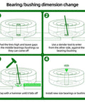 Diagram showing steps to change bearings for 8 Inch Solid Wheel Replacement 2 Pack with 2.50-4 Flat Free Tire and Wheel