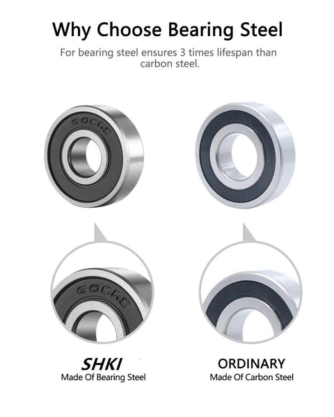 Comparison of SHKI 20 Pcs 608 2RS Ball Bearings in bearing steel vs ordinary carbon steel, highlighting durability advantages.