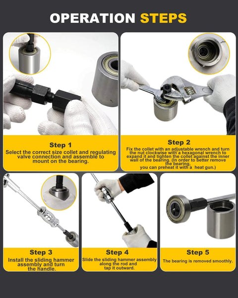 Operation guide for using Upgrade Bicycle Blind Hole Bearing Puller Set with Slide Hammer & Two-Jawed Puller Kit, steps 1 to 5 shown.