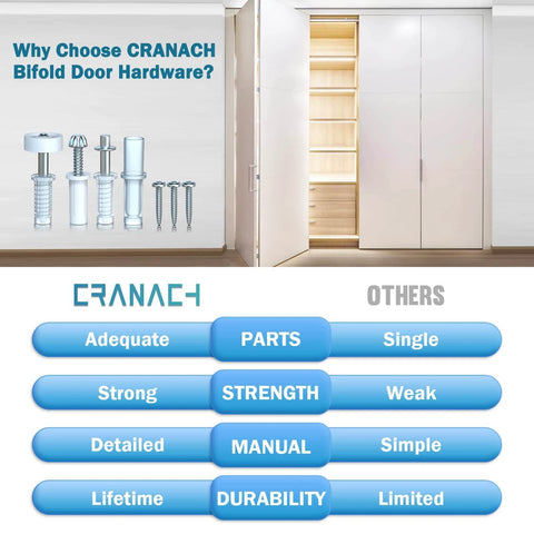 Comparison chart of CRANACH bifold door hardware repair kit 2 pack for bi fold sliding closet, pocket and accordion doors.
