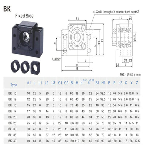 Diagram and specifications for BK fixed side support for 1200mm SFU1605 Ball Screw Kit with Ball Nut Housing and BK12 BF12 End Supports.